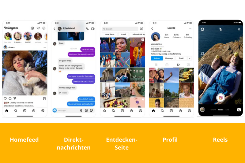 Ein Bild, auf dem man die verschiedenen Funktionen auf Instagram sieht.